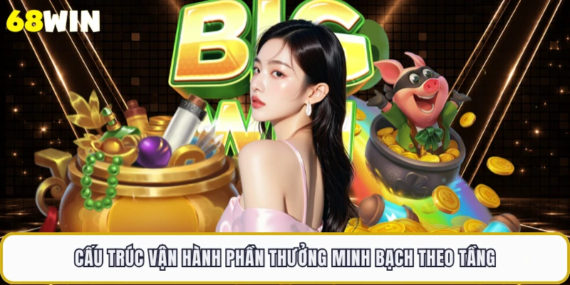 Cấu trúc vận hành phần thưởng minh bạch theo tầng