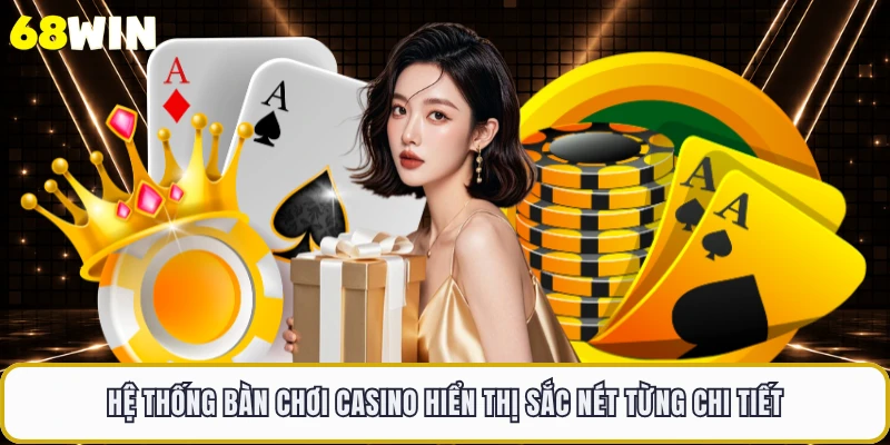 Hệ thống bàn chơi casino hiển thị sắc nét từng chi tiết